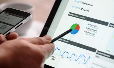 google hirdetés prioris