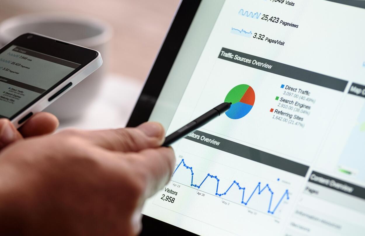 google hirdetés prioris